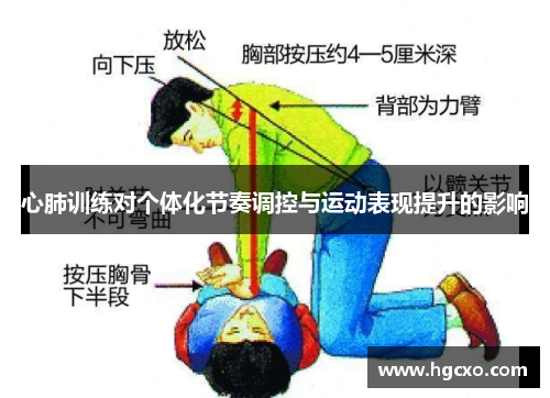 心肺训练对个体化节奏调控与运动表现提升的影响